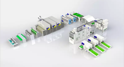 Non-woven Fabric Production Line Non-woven Fabric Production Line